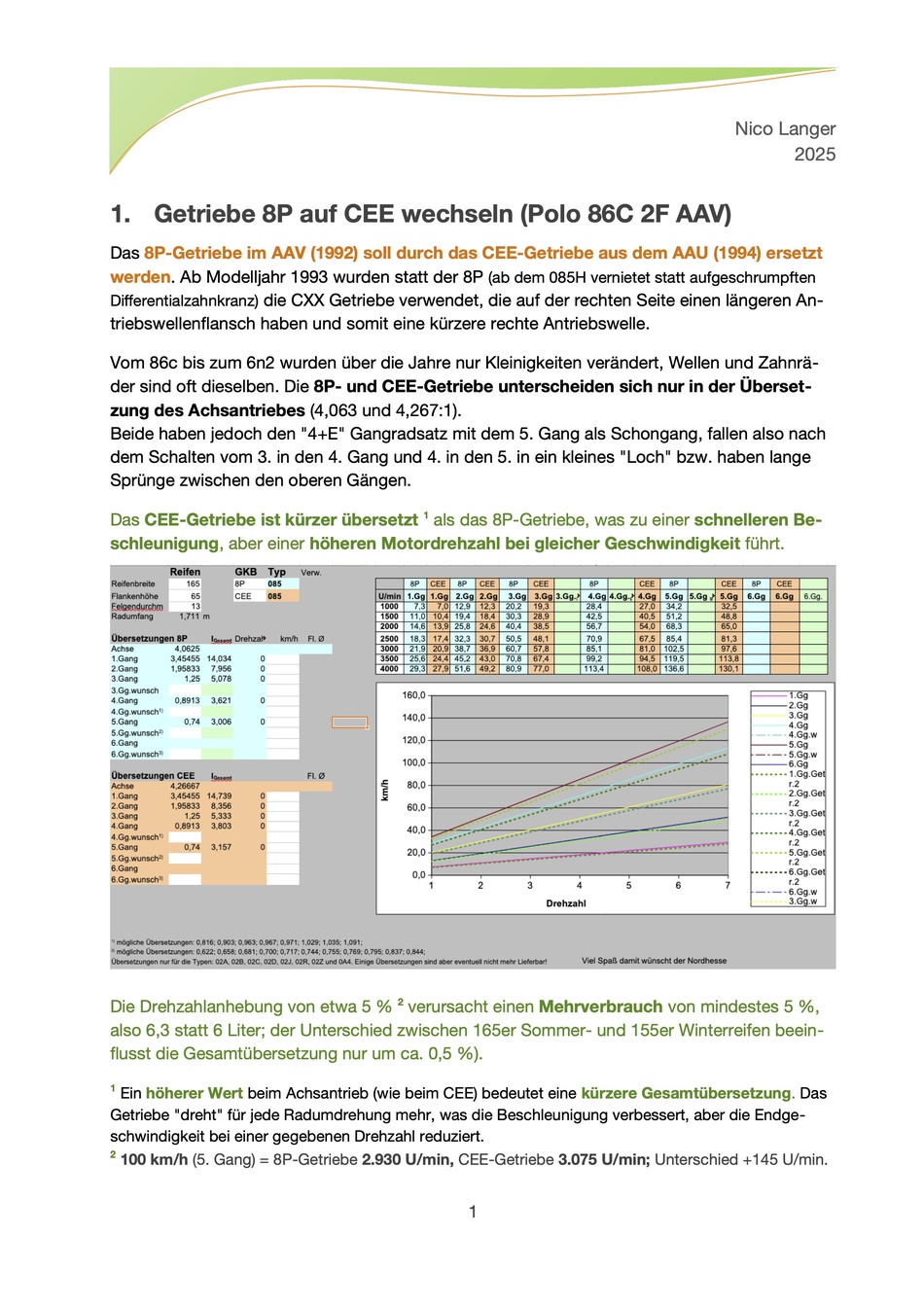 Anhang ID 206006 - Getriebe 8P -> CEE tauschen-1.jpg