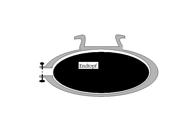 Anhang ID 134413 - Endtopfhalterung.jpg