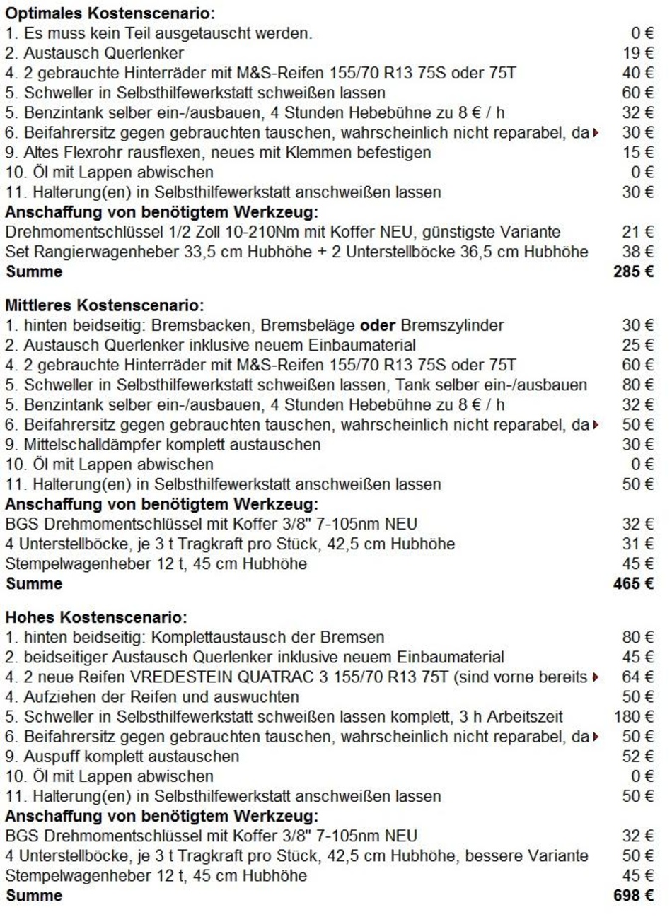 Anhang ID 192363 - Kostenkalkukation Reparatur.jpg