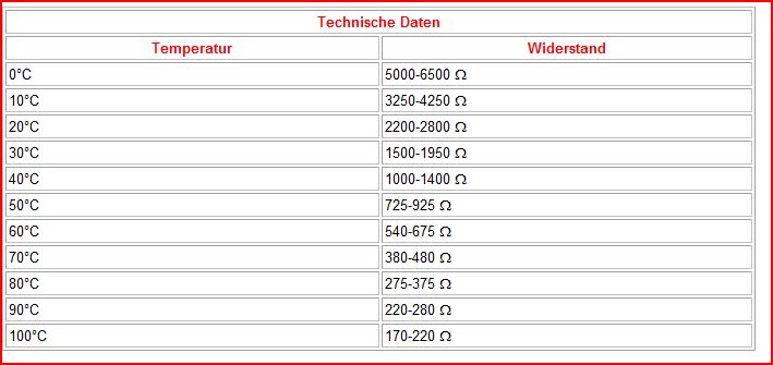 Anhang ID 116689 - nztempfühler.JPG