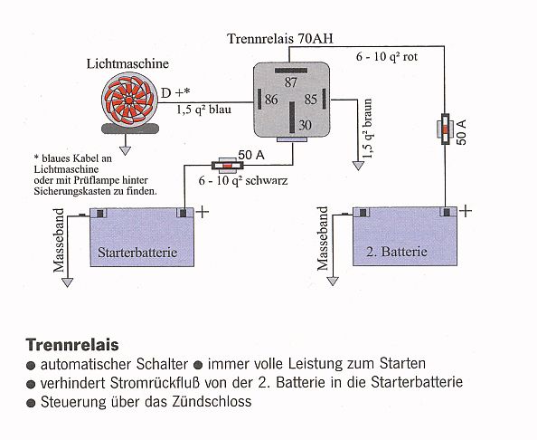 Anhang ID 139607 - Einbaubeschreibung Zweitbatterie mit Trennrelais.jpg