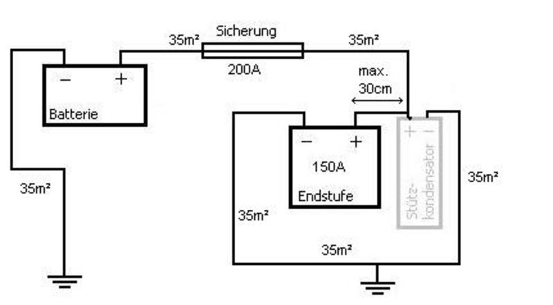 Anhang ID 22800 - Verteilerblock - Endstufe - Powercap_polotreff.jpg