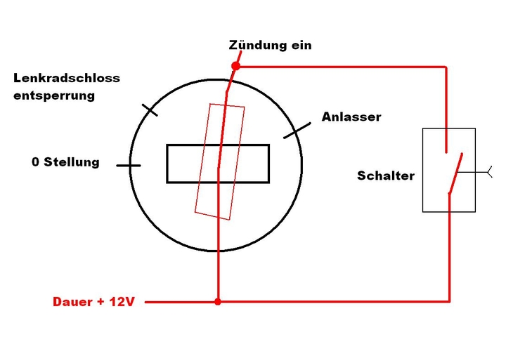 Anhang ID 164092 - Zündung EIN.JPG