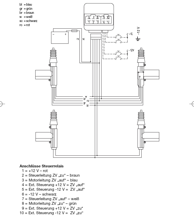 Schaltplan Zv Polo 9n