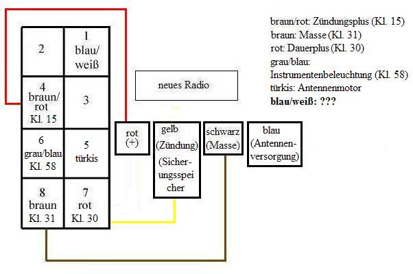 Anhang ID 156405 - Radioanschluss neu.JPG