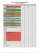 WörtherseeProgramm19