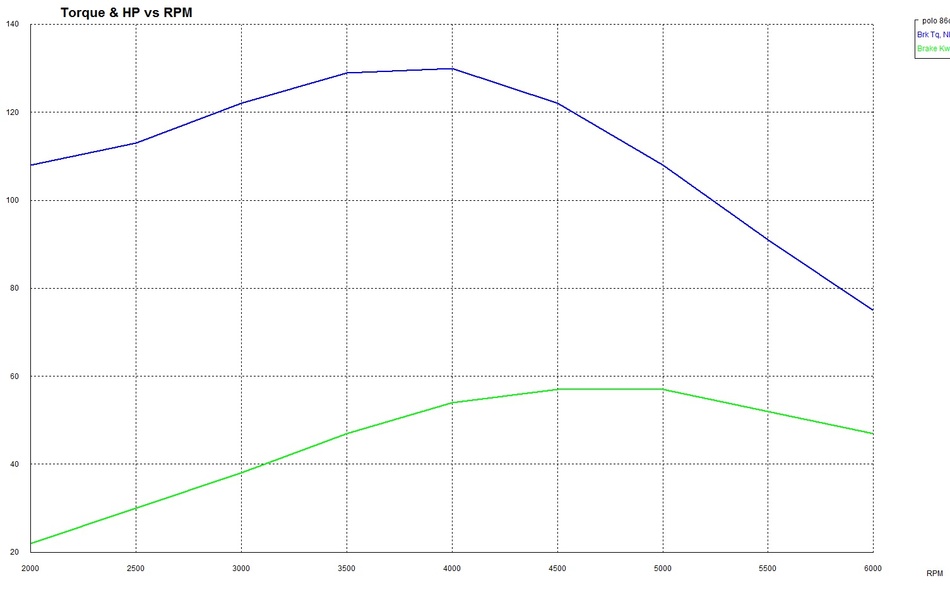 Anhang ID 196063 - UMCMotor_simulation_final.jpg