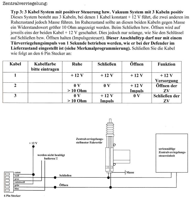 Anhang ID 105083 - Defender_ZV_6PIN.jpg