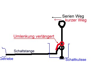 Anhang ID 14159 - Schaltung86C.jpg