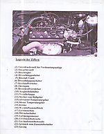 B) Nz-Motor -Teile m