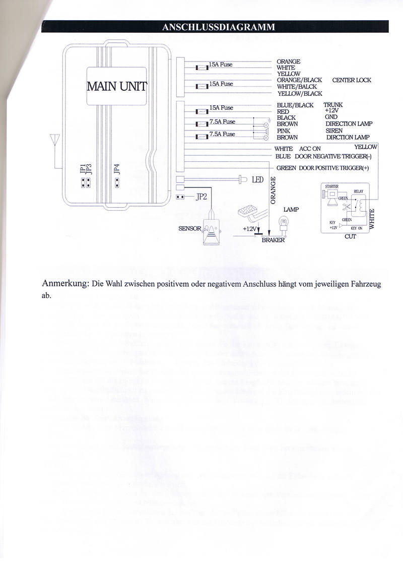 Anhang ID 115979 - Alarmanlage Steuergerät.jpg