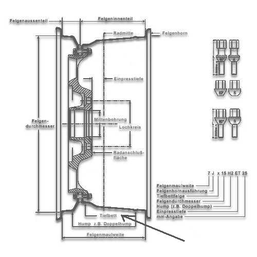 Anhang ID 141949 - felgen.jpg