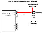 anschluss_kondensato