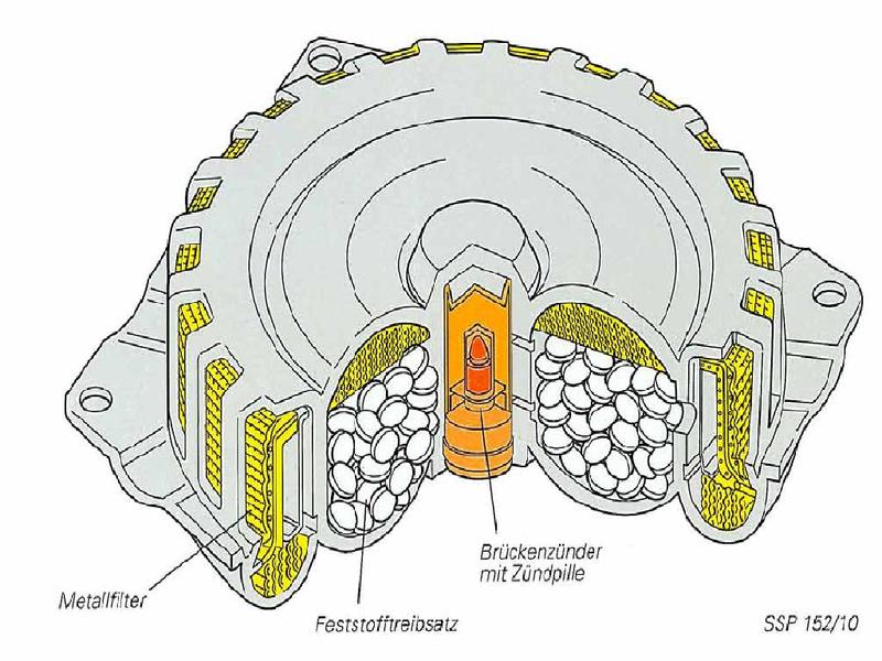 Anhang ID 124274 - airbag.JPG