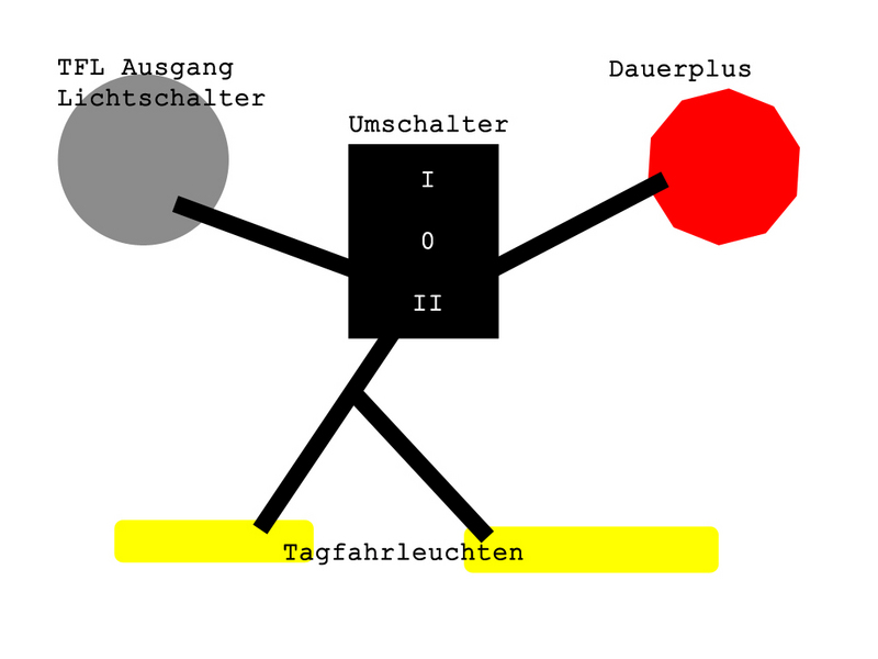 Anhang ID 66682 - TFL-Plan.jpg