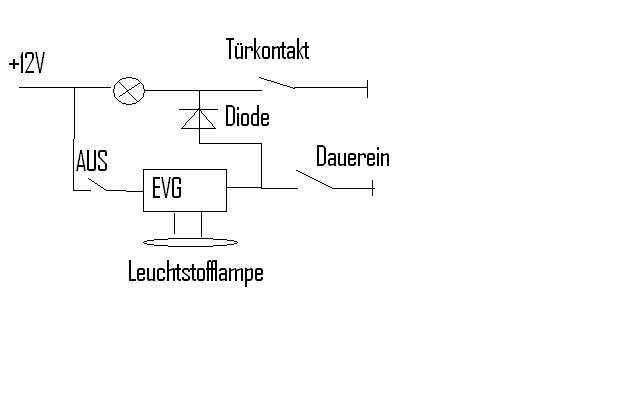 Anhang ID 97815 - Pololicht.JPG